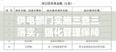 供电部门实施三查三落实，强化管理保障电力稳定供应