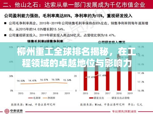 柳州重工全球排名揭秘，在工程领域的卓越地位与影响力