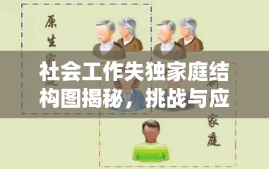 社会工作失独家庭结构图揭秘，挑战与应对策略