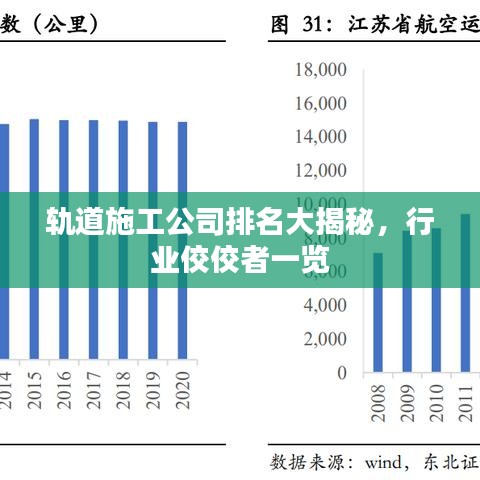 轨道施工公司排名大揭秘，行业佼佼者一览
