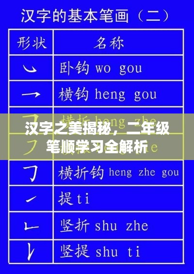 汉字之美揭秘，二年级笔顺学习全解析
