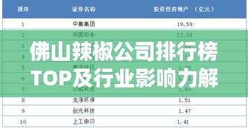 佛山辣椒公司排行榜TOP及行业影响力解析