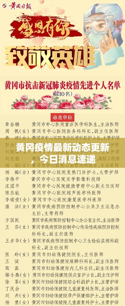 黄冈疫情最新动态更新，今日消息速递