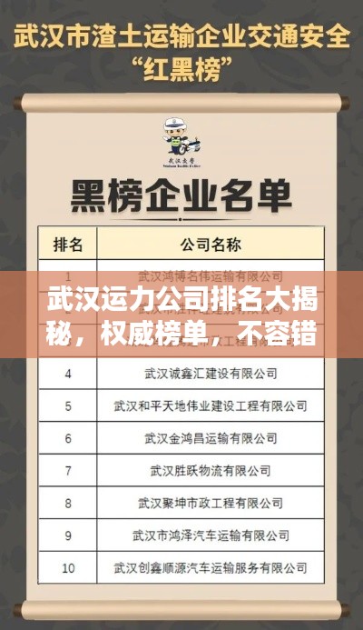 武汉运力公司排名大揭秘，权威榜单，不容错过！