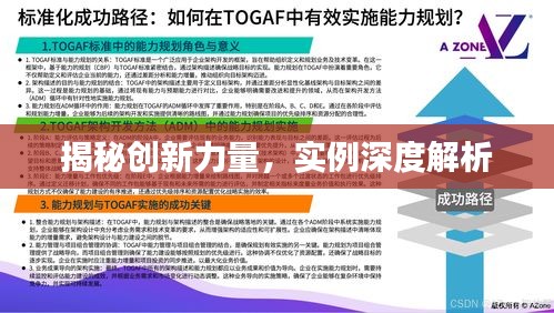 揭秘创新力量，实例深度解析