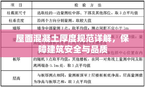 屋面混凝土厚度规范详解，保障建筑安全与品质