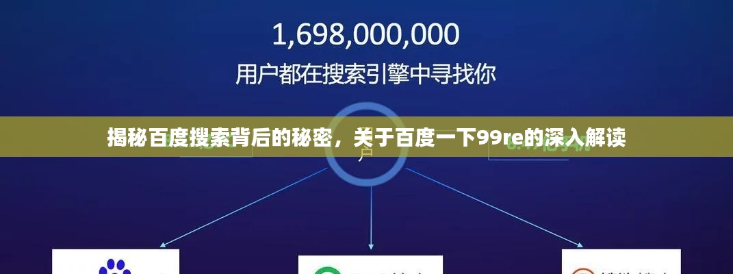 揭秘百度搜索背后的秘密，关于百度一下99re的深入解读