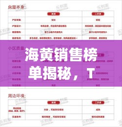 海黄销售榜单揭秘，TOP10最受欢迎的选购品牌！