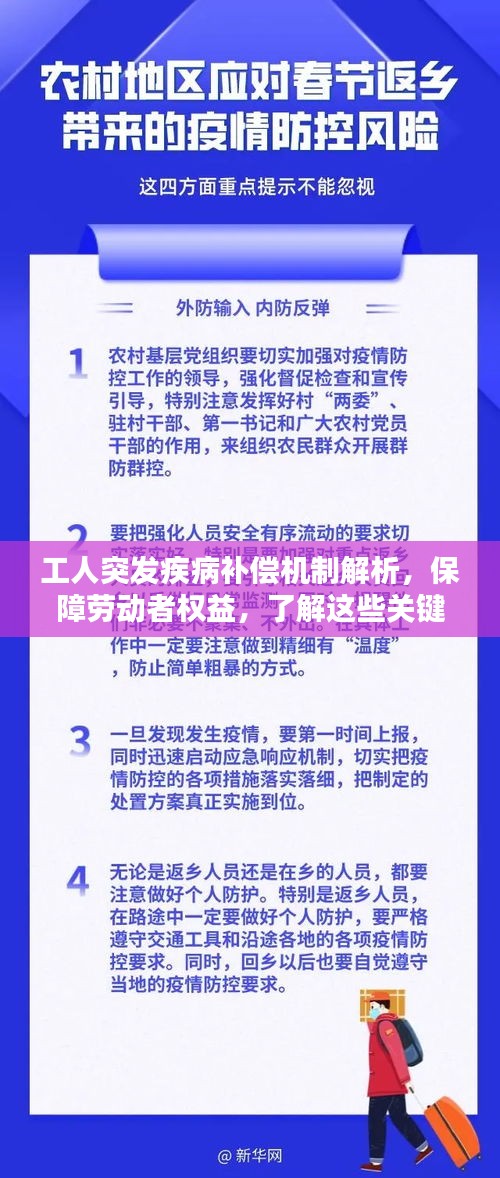 工人突发疾病补偿机制解析，保障劳动者权益，了解这些关键信息！