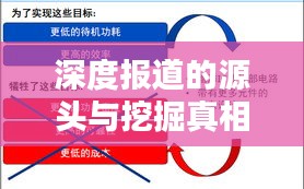 深度报道的源头与挖掘真相的多元路径探索