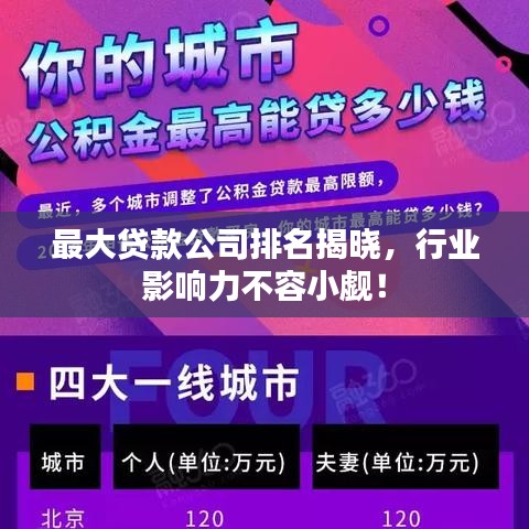 最大贷款公司排名揭晓，行业影响力不容小觑！