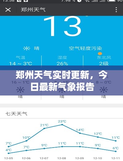 郑州天气实时更新，今日最新气象报告