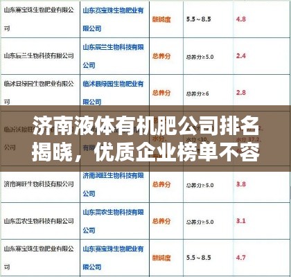 济南液体有机肥公司排名揭晓，优质企业榜单不容错过！