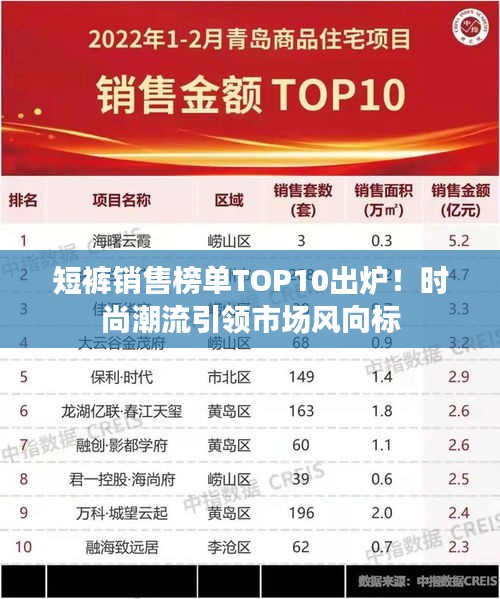 短裤销售榜单TOP10出炉！时尚潮流引领市场风向标