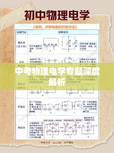 中考物理电学专题深度解析