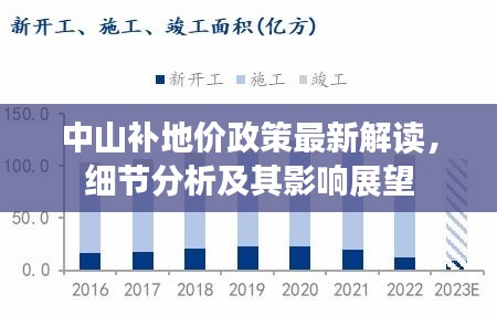 中山补地价政策最新解读，细节分析及其影响展望