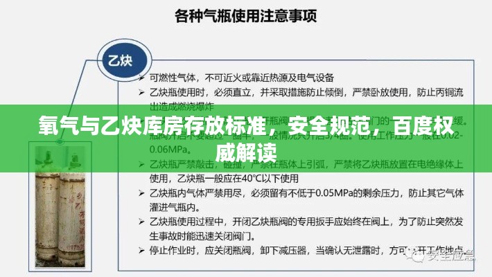 氧气与乙炔库房存放标准，安全规范，百度权威解读