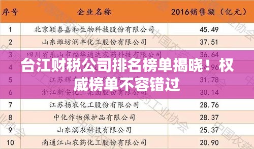 台江财税公司排名榜单揭晓！权威榜单不容错过