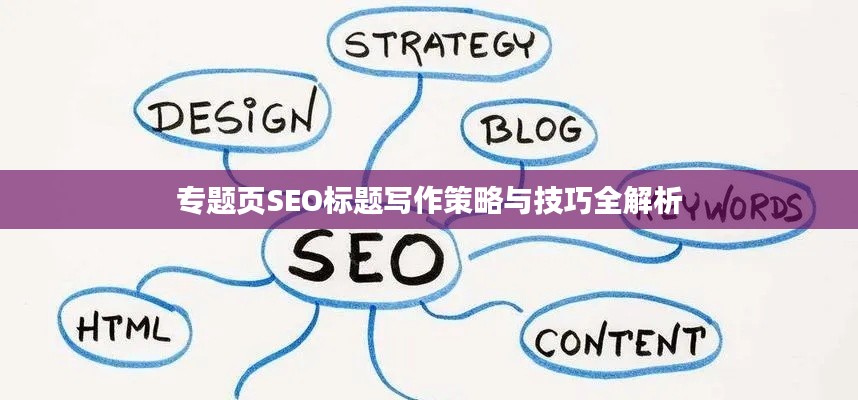 专题页SEO标题写作策略与技巧全解析