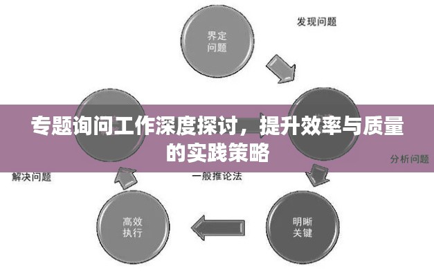 专题询问工作深度探讨，提升效率与质量的实践策略