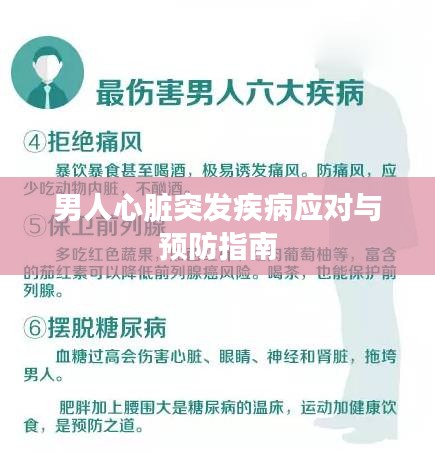 男人心脏突发疾病应对与预防指南