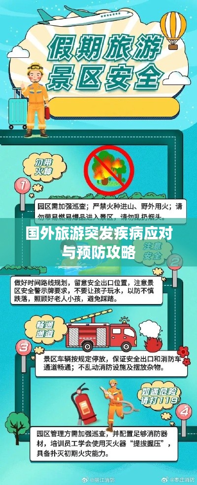 国外旅游突发疾病应对与预防攻略