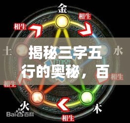 揭秘三字五行的奥秘，百度之名的五行属性探索