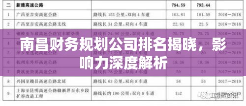 南昌财务规划公司排名揭晓，影响力深度解析