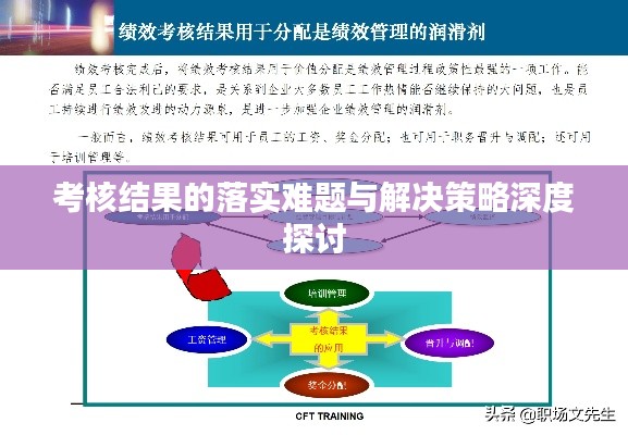 考核结果的落实难题与解决策略深度探讨