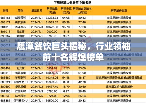 鹰潭餐饮巨头揭秘，行业领袖前十名辉煌榜单