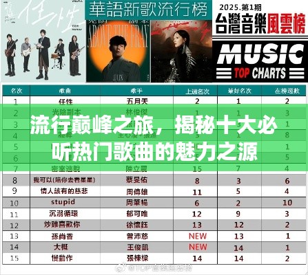 流行巅峰之旅，揭秘十大必听热门歌曲的魅力之源
