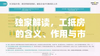 独家解读，工抵房的含义、作用与市场趋势展望