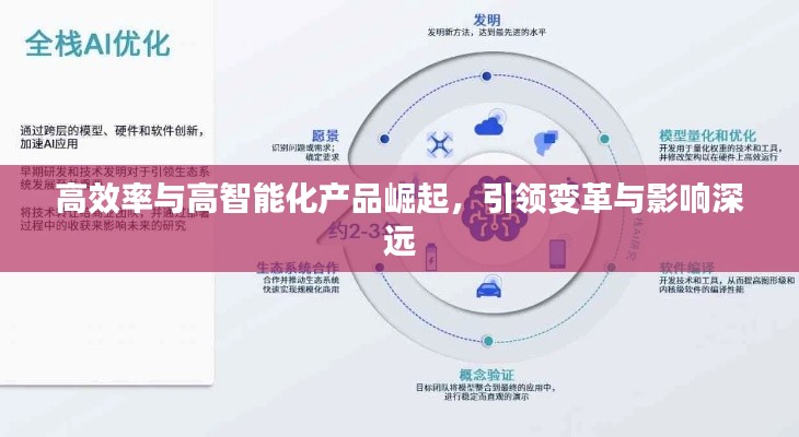 高效率与高智能化产品崛起，引领变革与影响深远