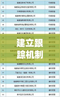 建立跟踪机制，提升执行效率与效果的终极秘诀，百度收录标准标题！