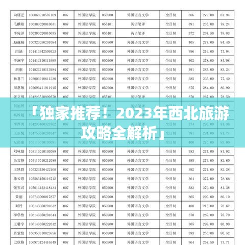 「独家推荐！2023年西北旅游攻略全解析」
