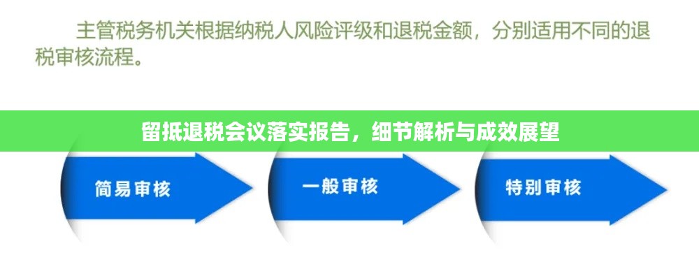 留抵退税会议落实报告，细节解析与成效展望