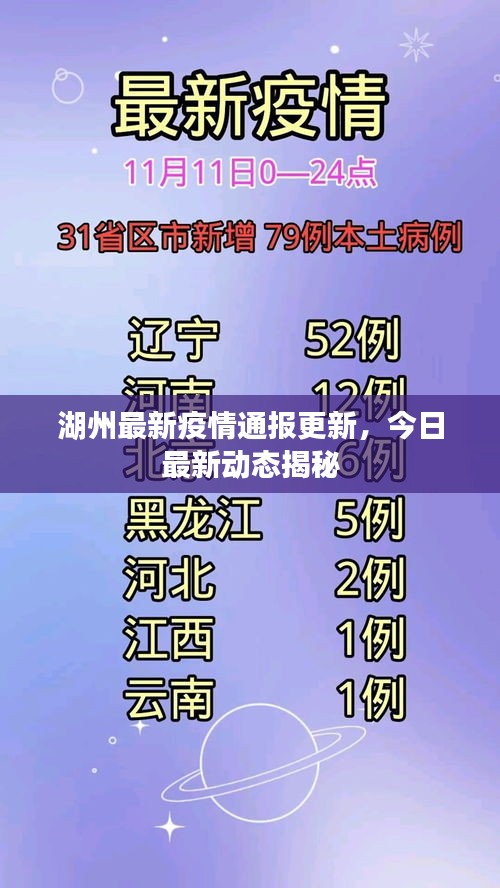 湖州最新疫情通报更新，今日最新动态揭秘