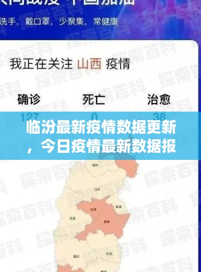 临汾最新疫情数据更新，今日疫情最新数据报告
