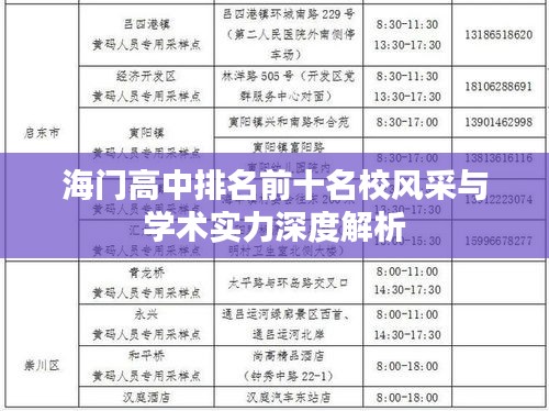 海门高中排名前十名校风采与学术实力深度解析