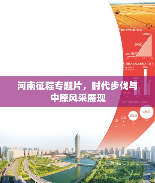 河南征程专题片，时代步伐与中原风采展现