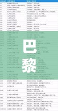 鸟惊鱼骇 第2页
