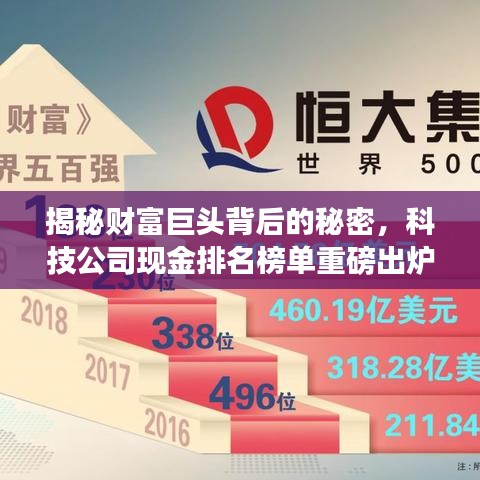 揭秘财富巨头背后的秘密，科技公司现金排名榜单重磅出炉！