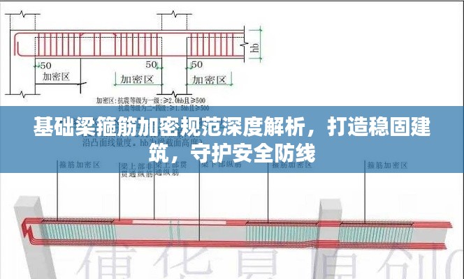 基础梁箍筋加密规范深度解析，打造稳固建筑，守护安全防线