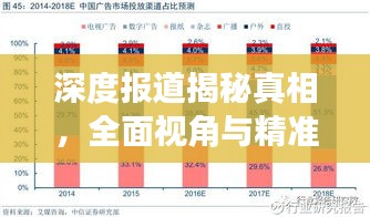 深度报道揭秘真相，全面视角与精准分析挖掘真相之路