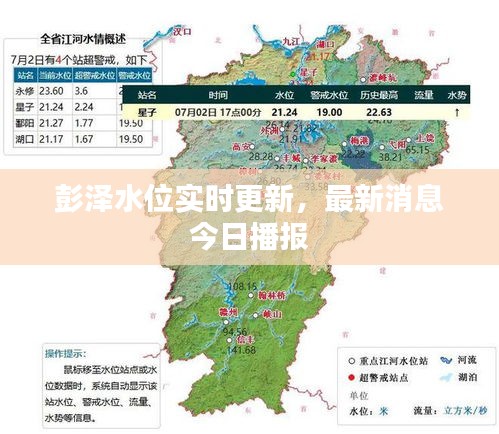 彭泽水位实时更新，最新消息今日播报