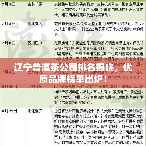 辽宁普洱茶公司排名揭晓，优质品牌榜单出炉！