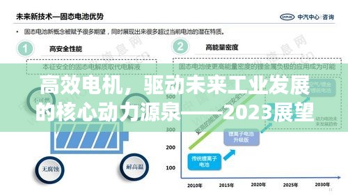 高效电机，驱动未来工业发展的核心动力源泉——2023展望