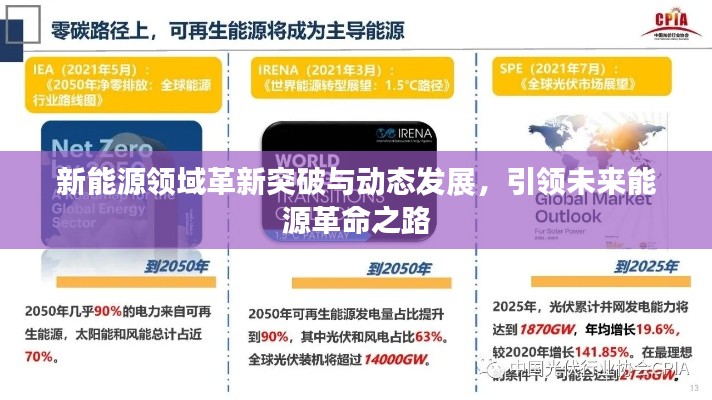 新能源领域革新突破与动态发展，引领未来能源革命之路