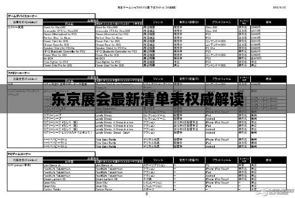 东京展会最新清单表权威解读