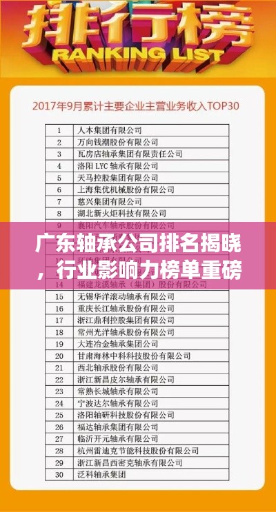 广东轴承公司排名揭晓，行业影响力榜单重磅出炉！